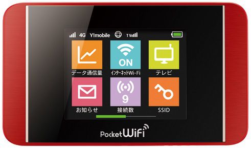 Huawei Pocket Wifi 303hw Features Specs Reviews Unlocking Routerunlock Com